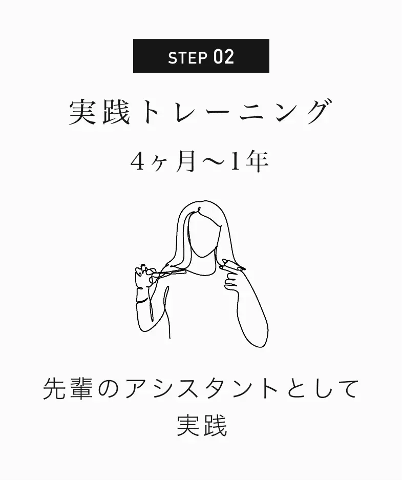 STEP 02 実践トレーニング / 4ヶ月〜1年 / 先輩のアシスタントとして実践