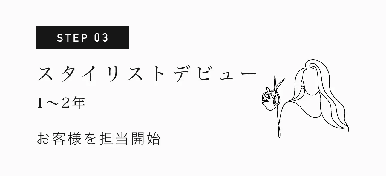 STEP 03 スタイリストデビュー / 1〜2年 / お客様を担当開始
